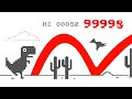 J’ai crée un robot pour DÉTRUIRE le jeu du Dino (et avoir le record du monde)