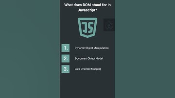 Javascript Quiz -Test your JavaScript Skills with This Challenging Quiz! - part 04 #quiz #javascript