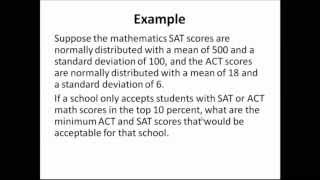 Inverse Normal Distribution