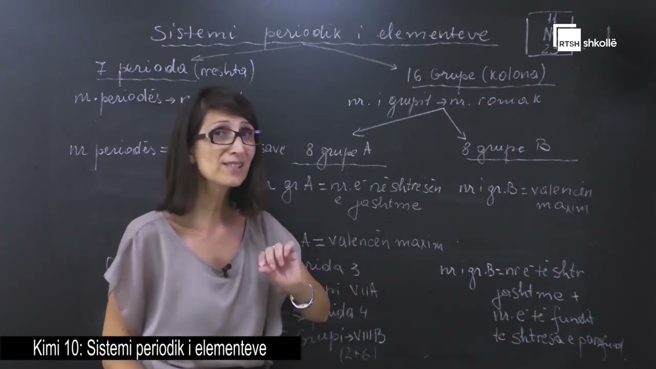 Sistemi periodik i elementeve | Kimi 10