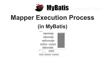 Mapper Execution Process (in MyBatis)