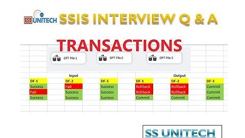 ssis interview questions and answers | transaction in ssis | Part 1