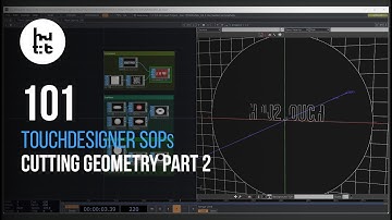 TouchDesigner SOPs Part 8. Cut Splines.  CurveSect, SurfSect, Trim & Project SOPs