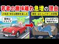若者の趣味がどんどん貧しくなっている理由…【ずんだもんで解説】