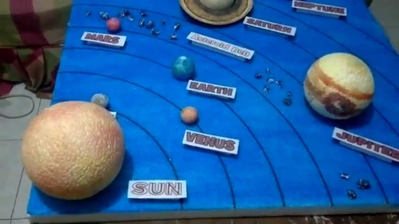 Simple Solar System Project