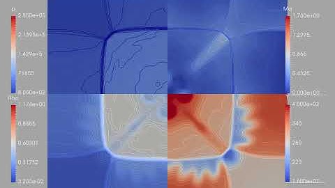 2d shocktube with circular high pressure zone