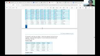 ICT Databases/Data Manipulation