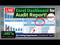 LIVE CLASS DAY 14 Part 01 | Excel Dashbord | Shanto My Excel #excel #dashboard #exceltutorial