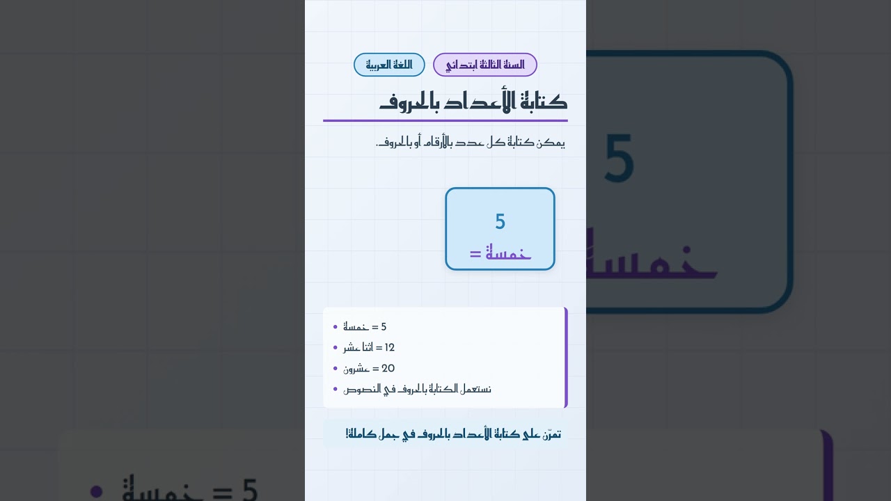 كتابة الأعداد بالحروف - السنة الثالثة ابتدائي | اللغة العربية
