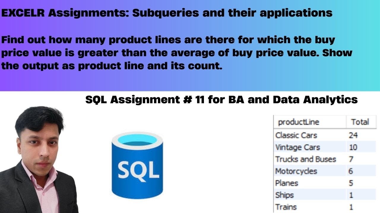 ExcelR Assignment Solution for BA and Data Analytics. SQL #11 Subqueries and their applications
