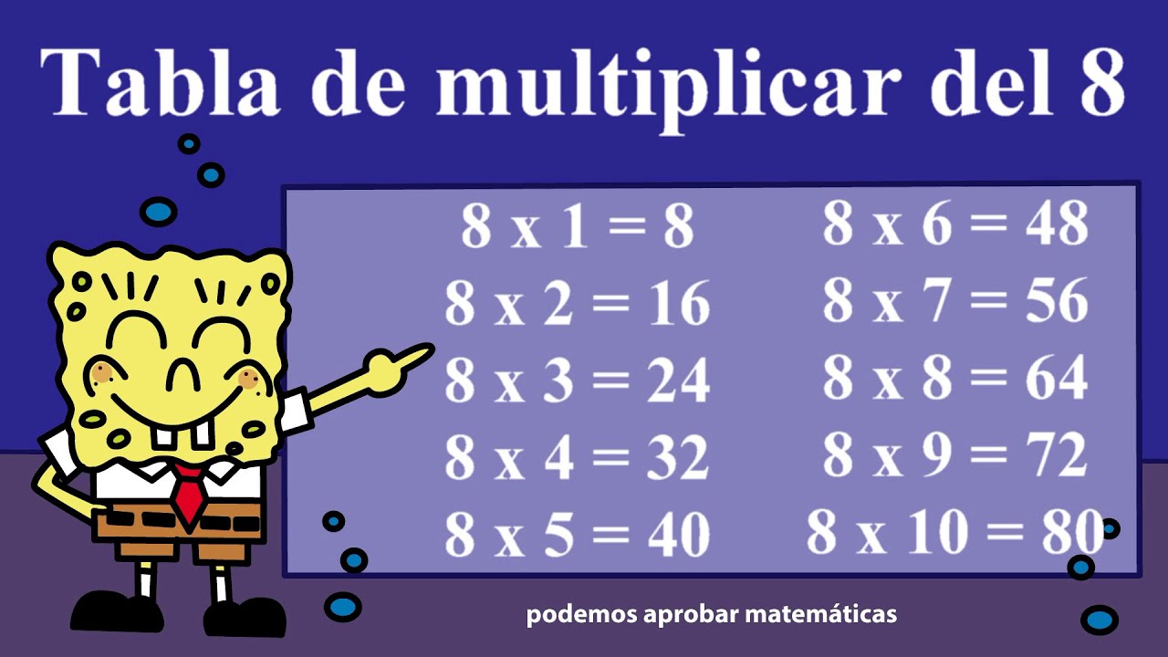 Tabla de multiplicar del 8. Podemos aprobar matemáticas YouTube