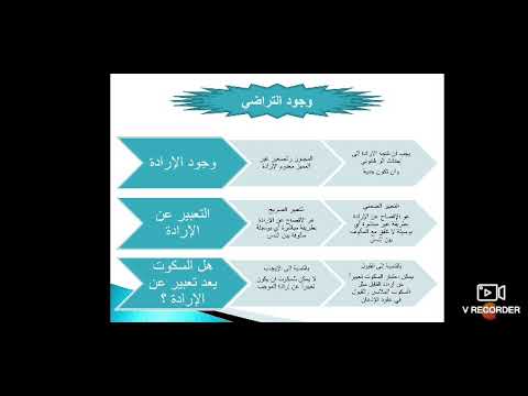محاضرات في القانون المدني مصادر الالتزام المحاضرة الثانية