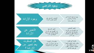 محاضرات في القانون المدني - مصادر الالتزام - المحاضرة الثانية