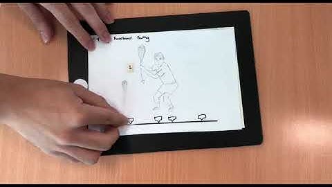 SMU IS211 2018-2019 Term 1 G3T7 iter 1 Easy Scenario