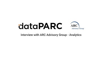 ARC Advisory Group - Analytics