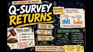The Q-Learning Survey Was Not Dead, It Was Merely Buffering