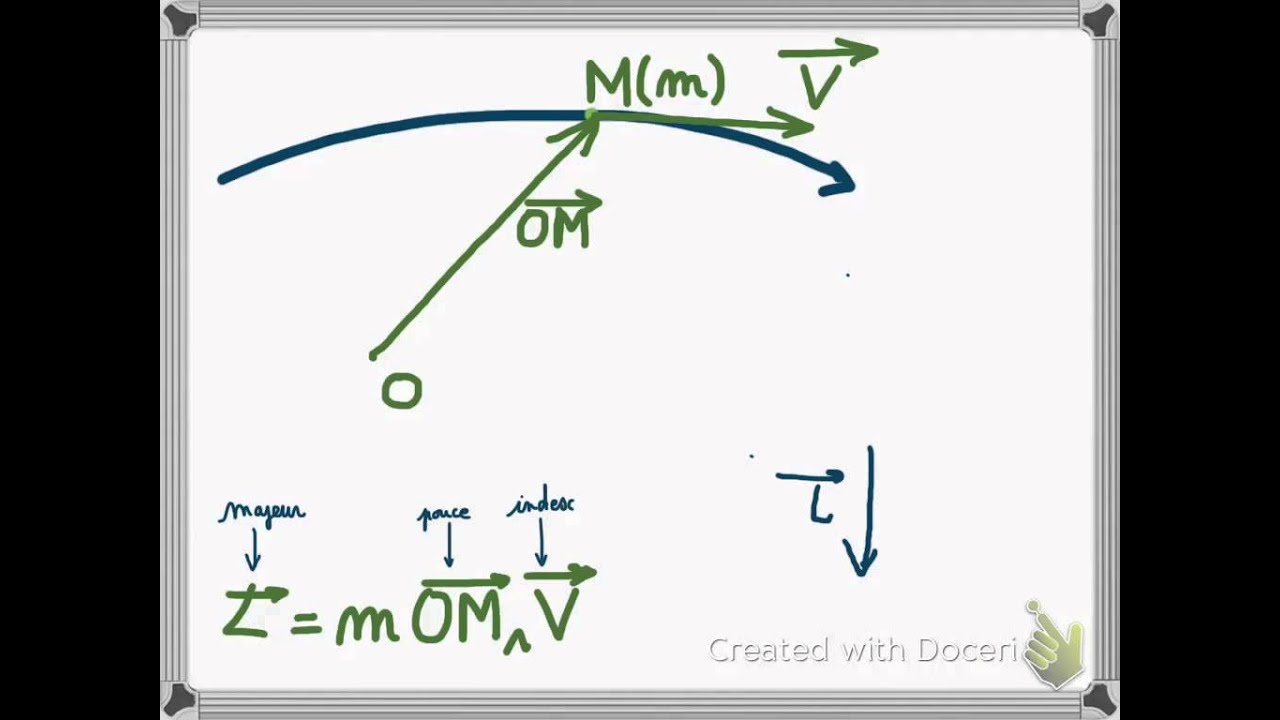 Prof de meca Théorème du moment cinétique Eléments de cours YouTube — free download