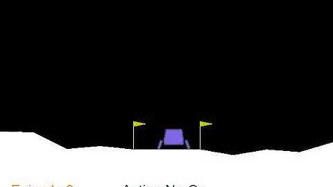 Trained Lunar Lander using Double DQN