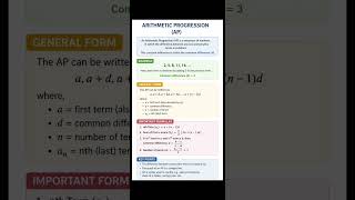 Arithmetic Progression (AP) is one of the most important topics in mathematics