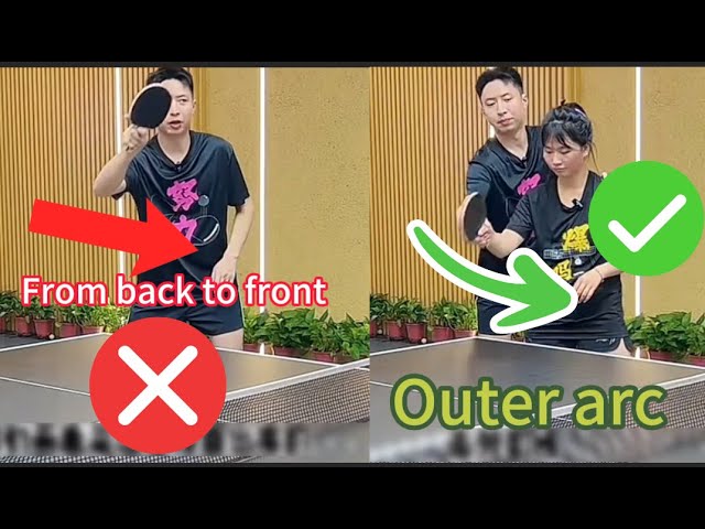 Forehand Loop Isn’t Straight Forward — It Needs to Follow an Outer Arc