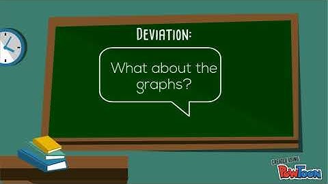 Activity Coefficient