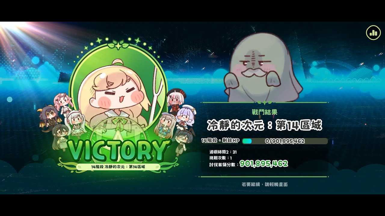 嘟嘟臉惡作劇 次元S4 弱天真 Stg14 一凸