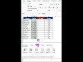 Amazing Percentage Calculation Trick
