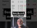 Closing Market Update May 27 2026 
