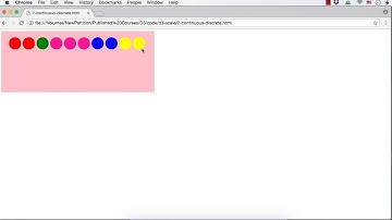d3.js Scales: How to Use d3.js Quantize Scales
