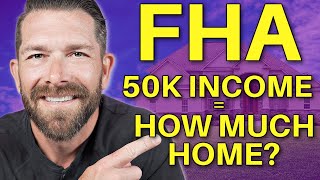 UPDATED FHA Loan Requirements 2023 - How much can you afford - FHA Loan 2023