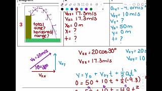 Projectile Motion Type 3
