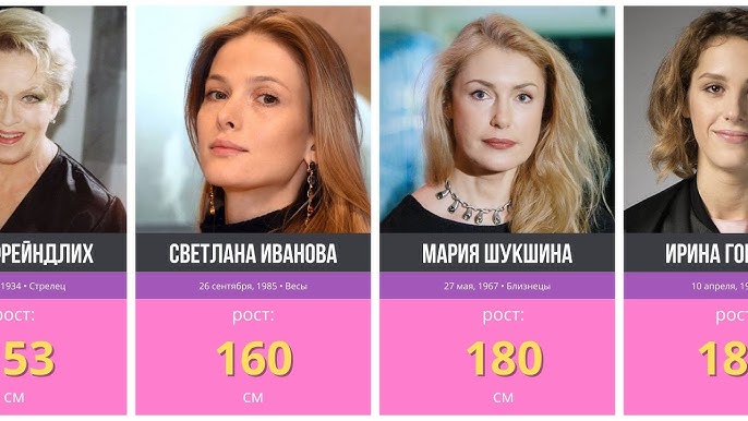 ТОП — 66 зрелых порно актрис 2022 года ТОП — 66 зрелых порно актрис 2022 года