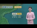 北朝鮮 「天気予報：新放送員＆スタイル (날씨 새 녀성 방송원과 형식)」 KCTV 2020/03/16 日本語字幕付き