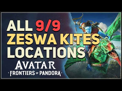 All Avatar Locations