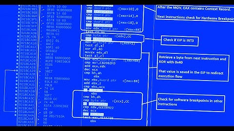 Malware GuLoader Using New Methods to Get Around Security Software