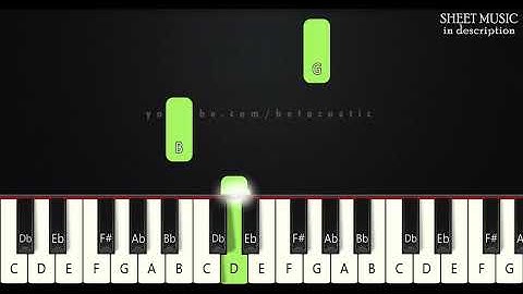 SpongeBob SquarePants Theme | BEGINNER PIANO TUTORIAL + SHEET MUSIC by Betacustic