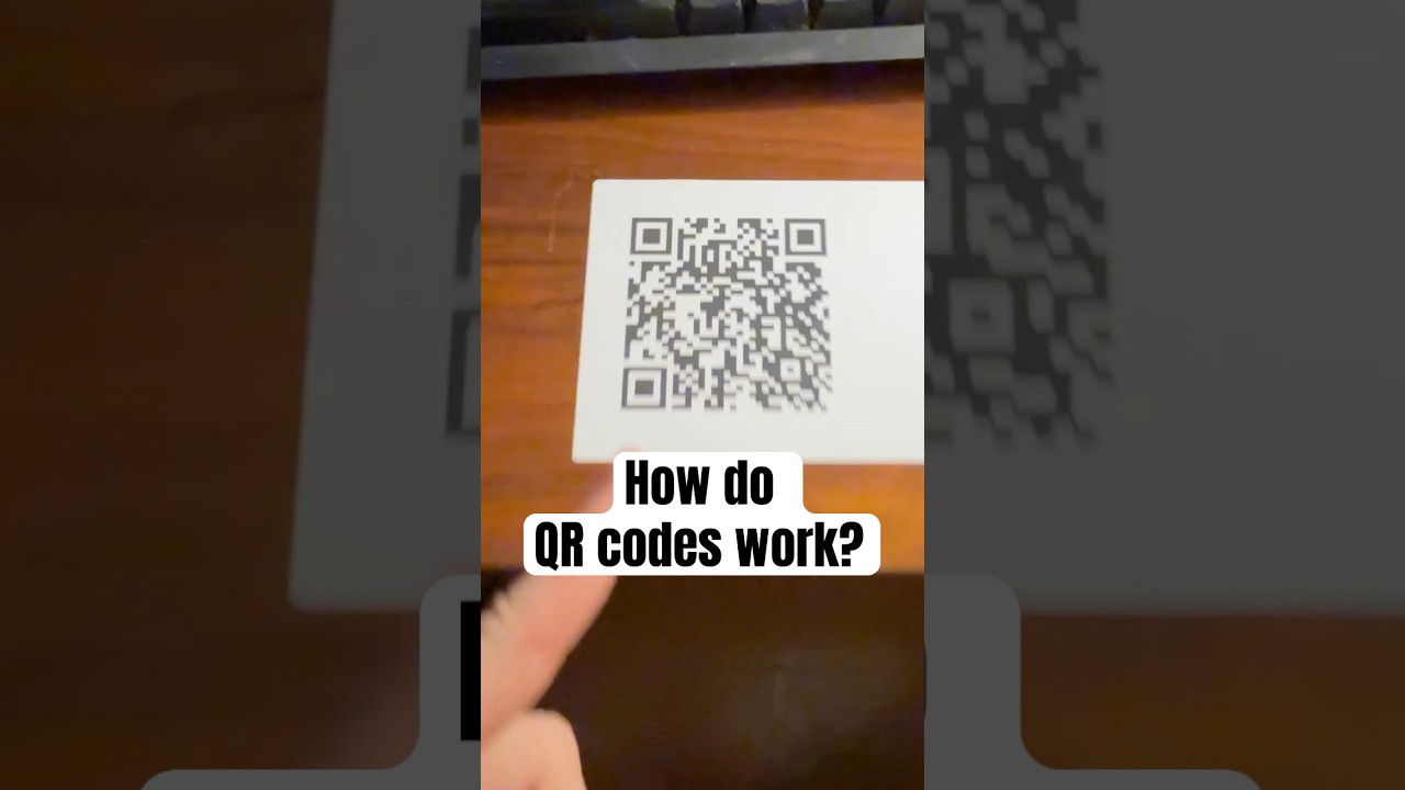 How QR Codes Turn a Link Into a Picture