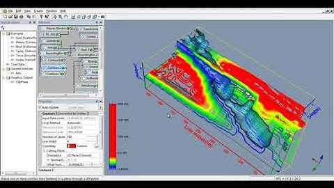 Electrical Resistivity 3D Model Interpretation " Fracture "