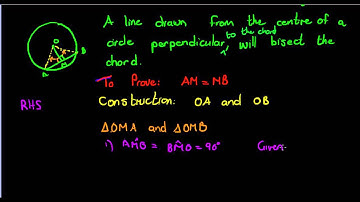 Line from centre of circle perpendicular to chord
