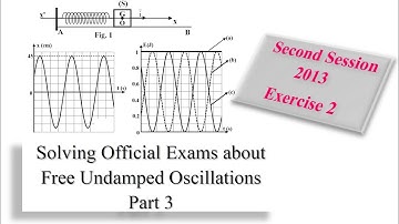 Session 36 - Physics for G12 (LS/GS) - Solving Exercise about Undamped Oscillations by M. Hammoud