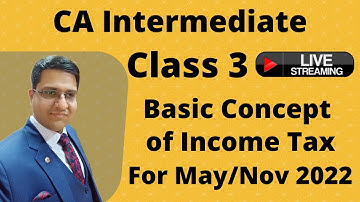 Basic Concept of Income Tax For CA Inter May/Nov