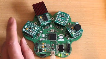 FlowPaw & FlowStone - Finger Synth