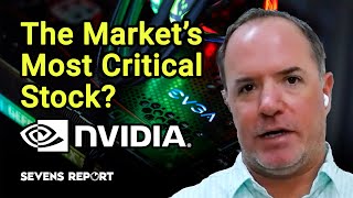 Nvidia Earnings Could Move the Market This Week