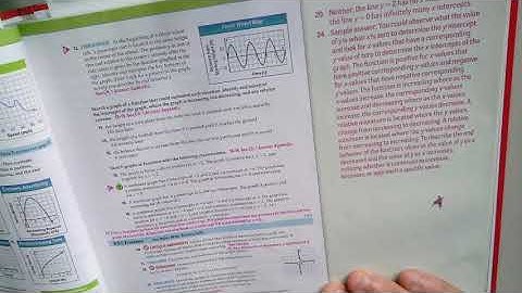 1 8 Interpreting Graphs of Functions