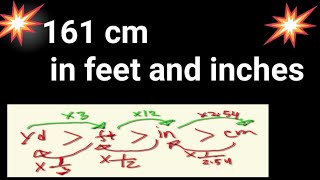 161 cm in feet and inches||How tall is 161 cm in feet and inches||161 cm to feet and inches