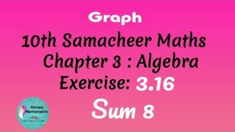 10th Samacheer Maths Chapter 3: Exercise 3.16 sum 8