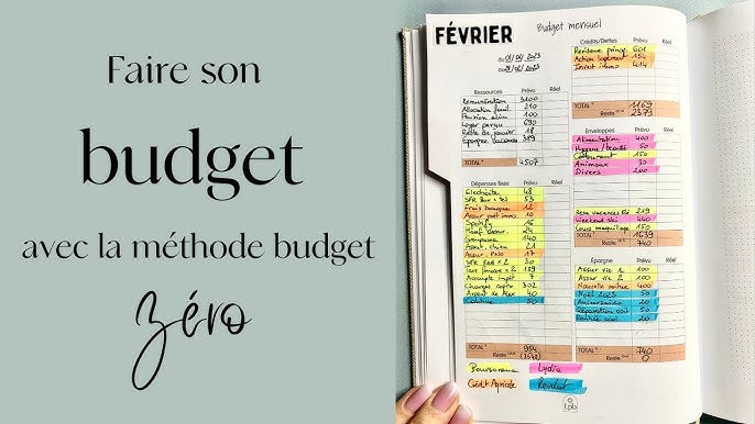 Tuto cahier budgétaire Petit Budget Planner - partie mensuelle