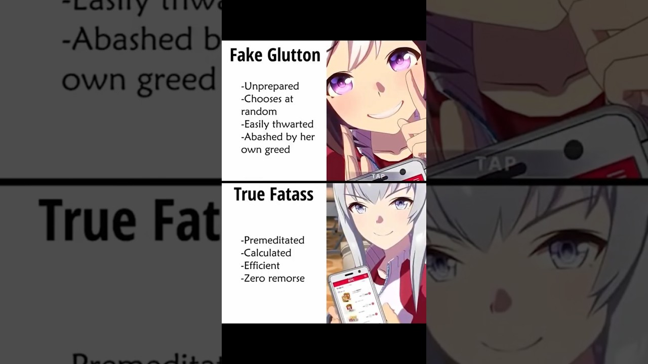 Fake Glutton vs True Fatty