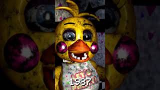 FNAF Toy Chica Animation over the years