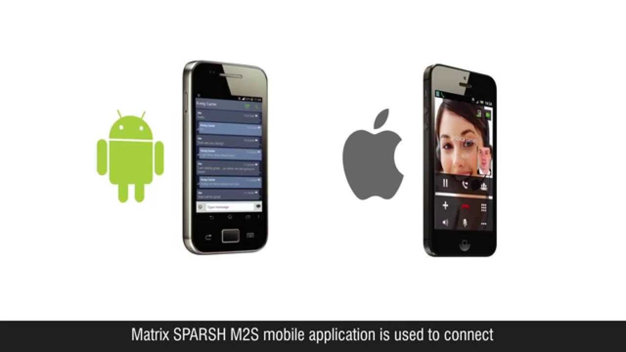 SMS over IP in ETERNITY